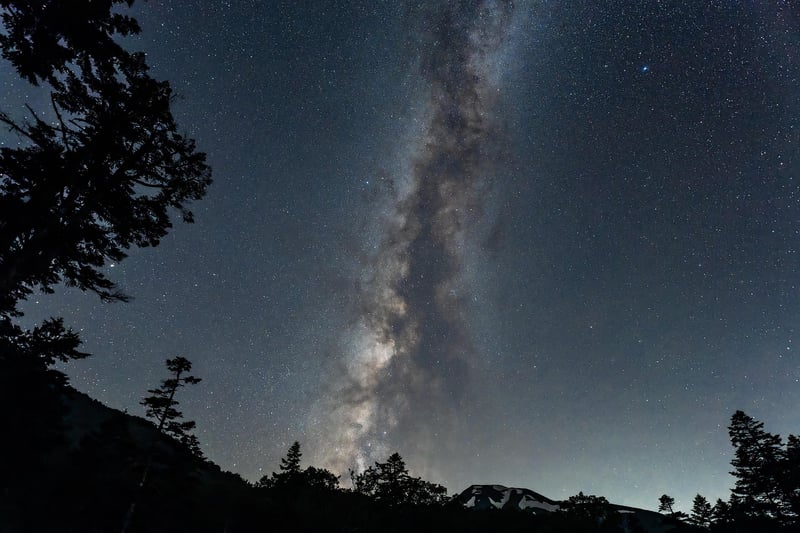 Travel Milky Way